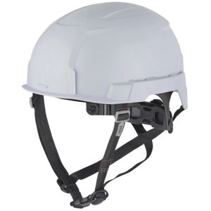 Milwaukee PPE