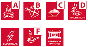all_fire_block.png