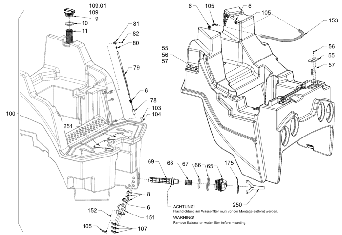 Water System for Hamm Rollers
