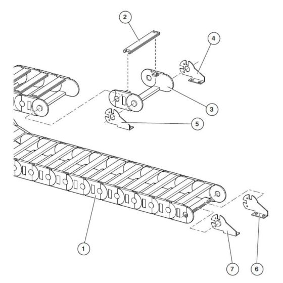Energy Chain Assembly for Niftylift