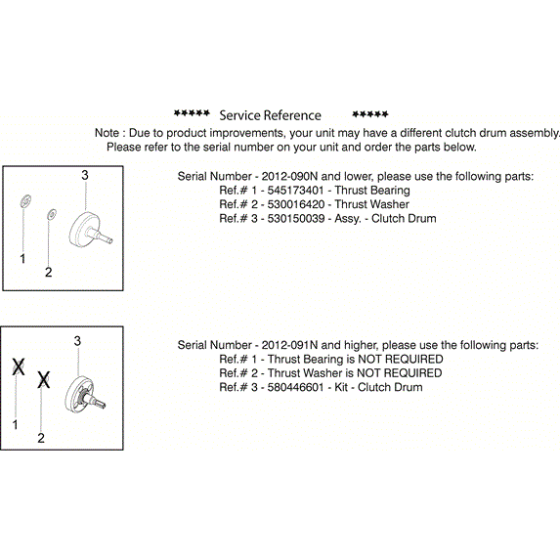 Service Reference for Husqvarna 128R Brushcutters