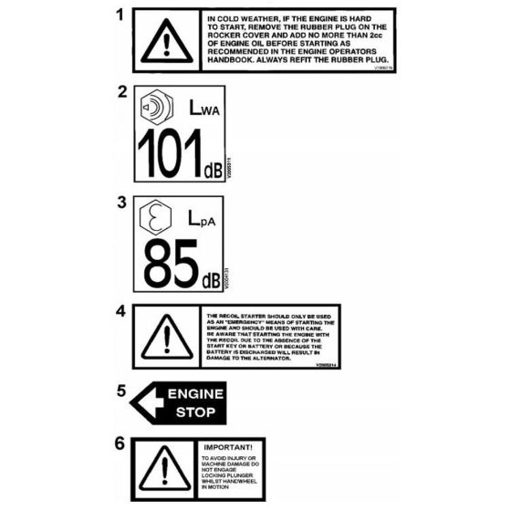 Decal and Plates - 2 Assembly for Winget 150T Cement Mixers