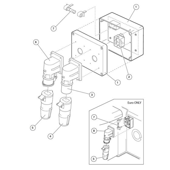 Auto Power Inlet Unit