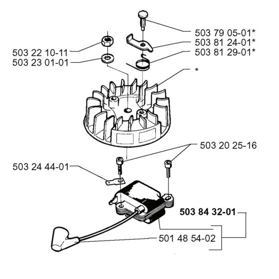 Ignition System for Husqvarna