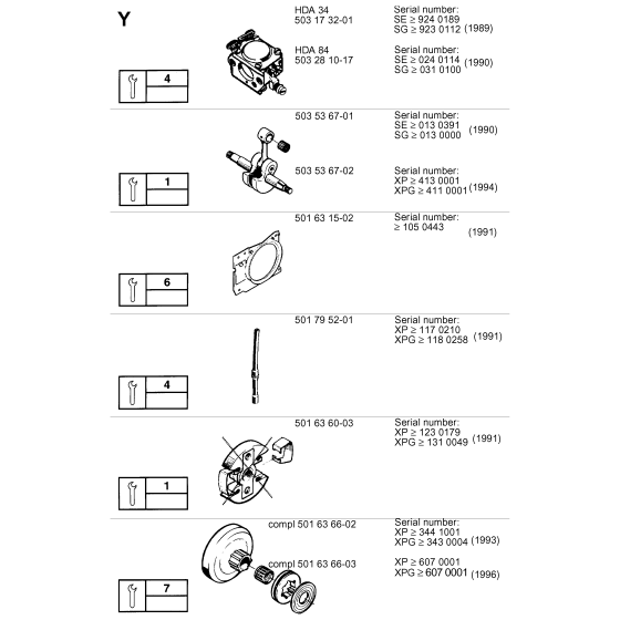 Service Updates Assembly for Husqvarna 242 Chainsaws