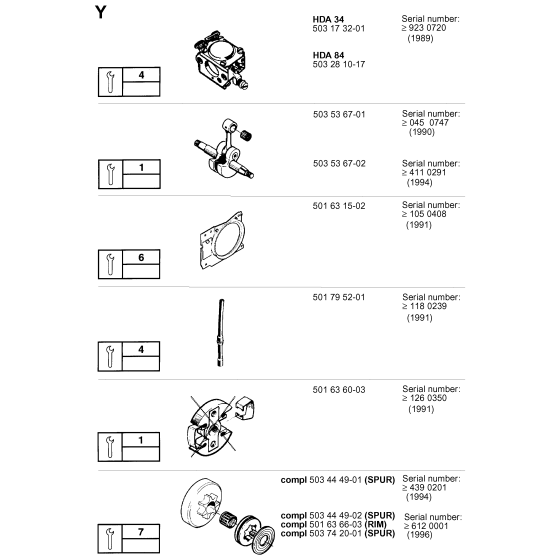 Service Updates Assembly for Husqvarna 246 Chainsaw