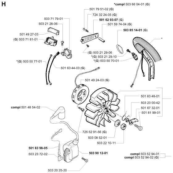 Electrical Assembly for Husqvarna 262xp Chainsaws