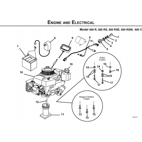 Engine Assembly-1 for Husqvarna 580 BBC Series 5 Consumer Lawn Mowers