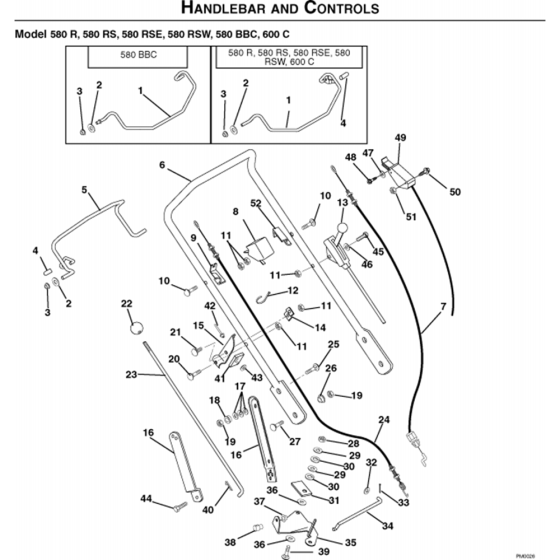 Handles and Controls Assembly for Husqvarna 580 RSE Series 5 Consumer Lawn Mowers