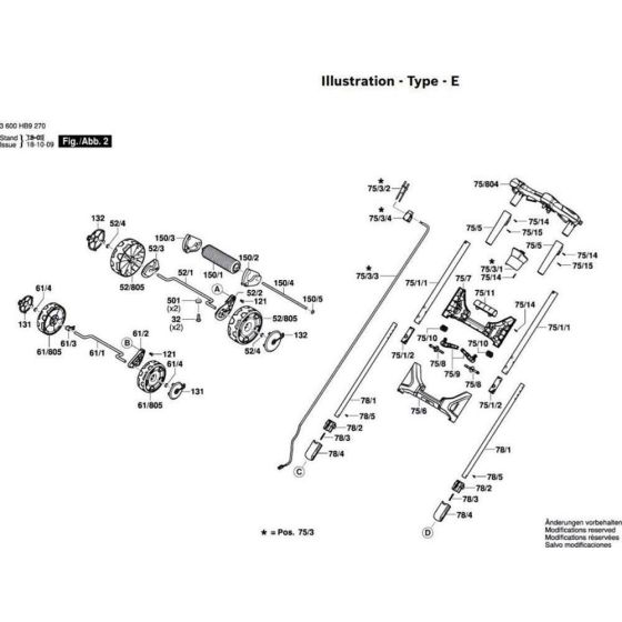 Lawnmower Assembly for Bosch