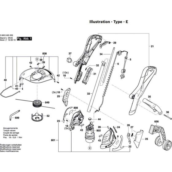 Lawn Edge Trimmer for Bosch