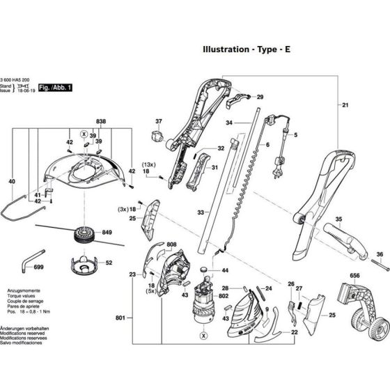 Lawn Edge Trimmer for Bosch ART 27