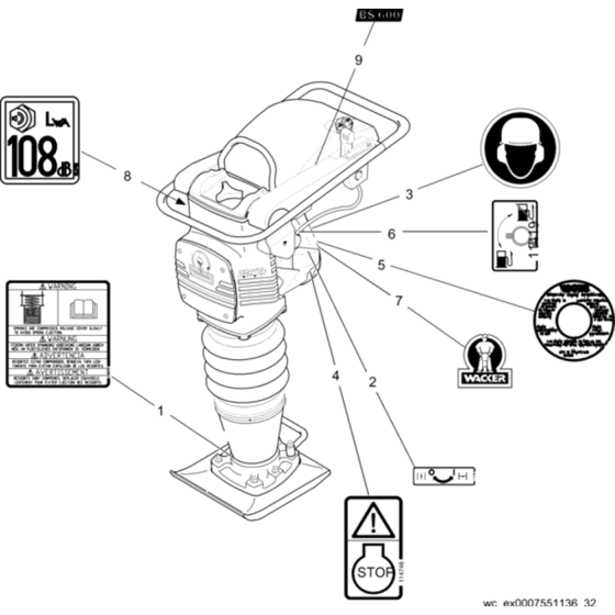 Labels for Wacker BS600 Trench Rammers