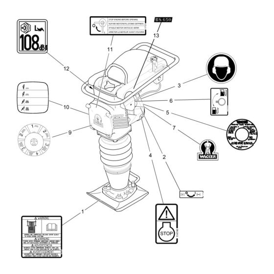 Wacker BS650 Decals