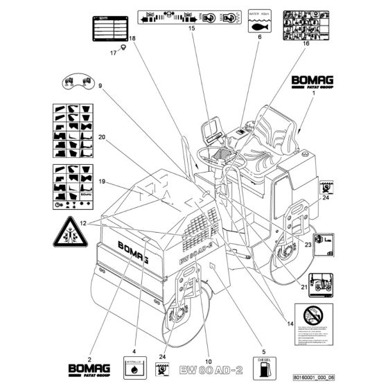 Decal Assembly for Bomag Roller