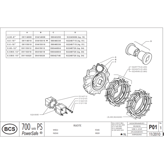 Wheels Assembly for Camon C15 (PowerSafe) Rotovators