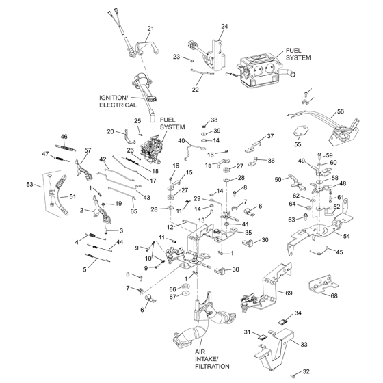 Engine Controls for Kohler CH1000 Engines