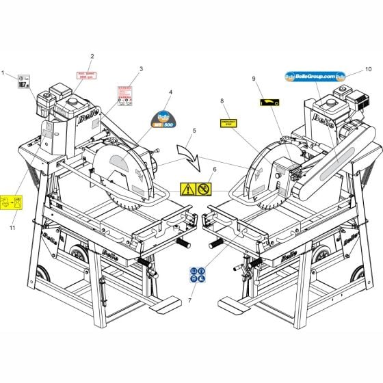 Decals for Altrad Belle MS500 Bench Saw