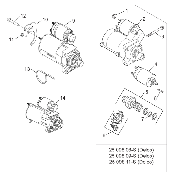 Starting for Kohler ECH730 Engines