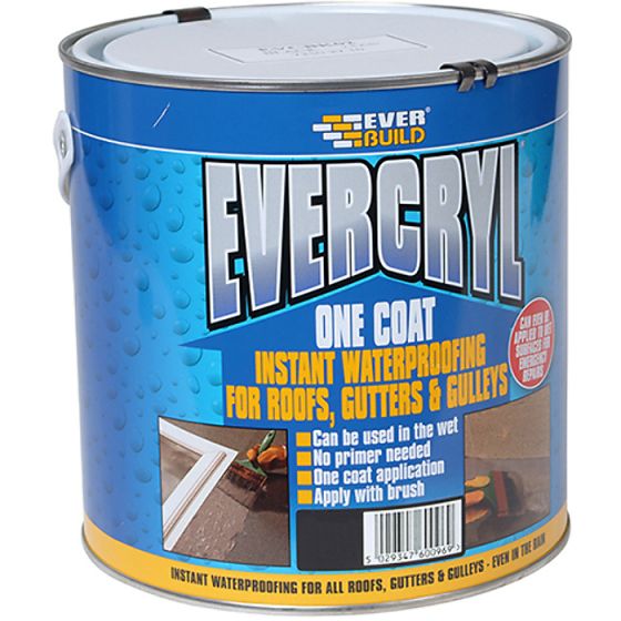 Evercryl One Coat