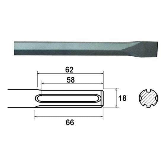 SDS Max Chisels