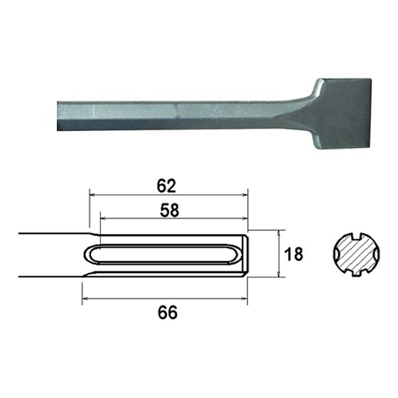 SDS Max Scaling Chisels