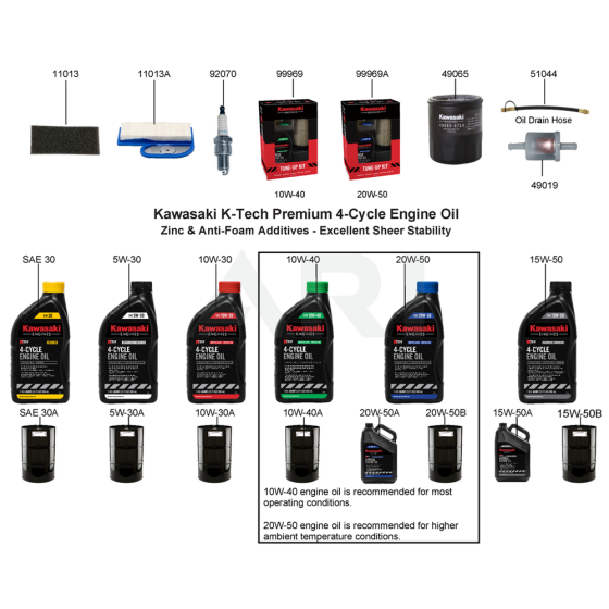 Maintenance Parts for Kawasaki FH451V Engine