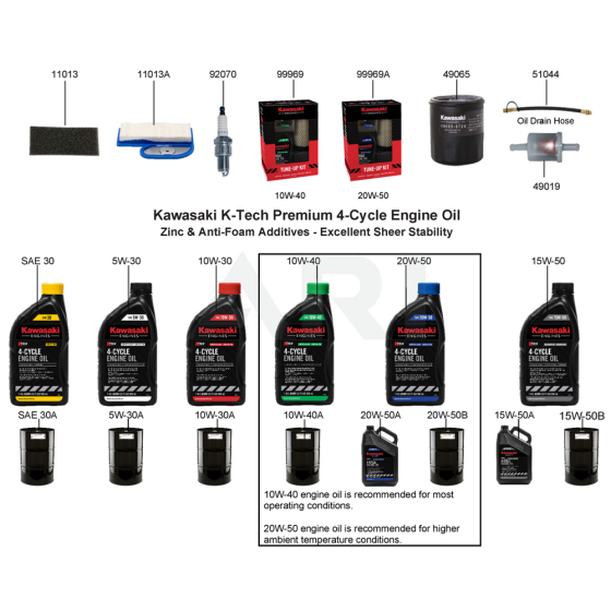 Maintenance Parts for Kawasaki FH531V Engine