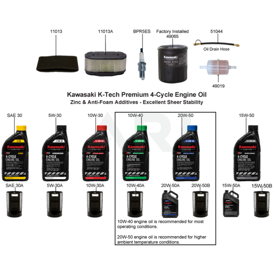 Maintenance Parts for Kawasaki FH641V Engine