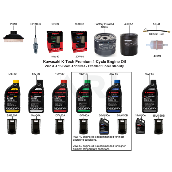 Maintenance Parts for Kawasaki FR600V Engine