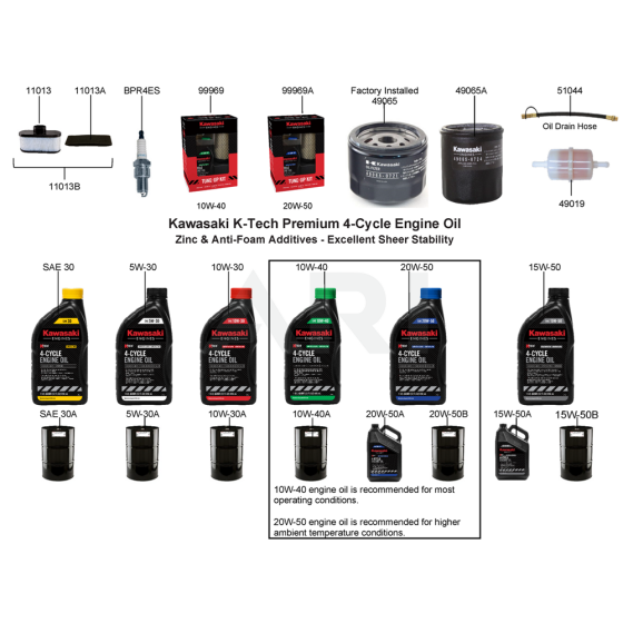 Maintenance Parts for Kawasaki FR730V Engine