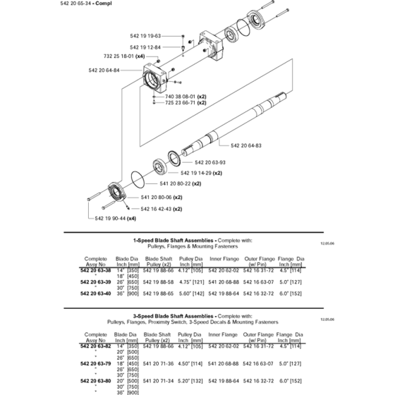 Blade Arm Assembly for Husqvarna FS4800 Floor Saw