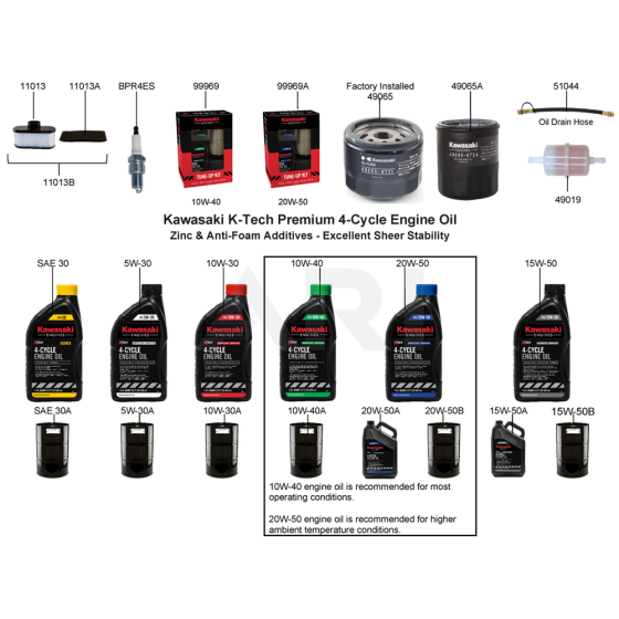 Maintenance Parts for Kawasaki FS481V Engine