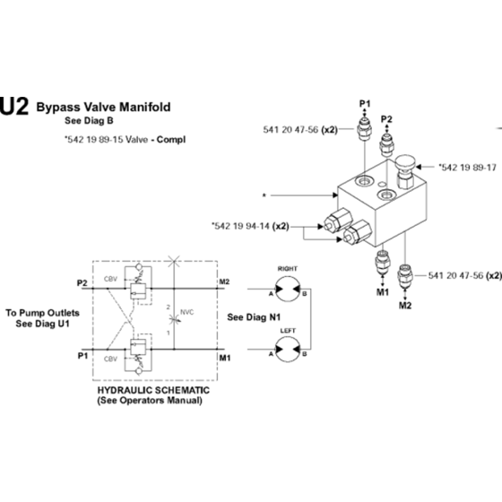 Bypass Valve Manifold Assembly for Husqvarna FS6600 D Floor Saw