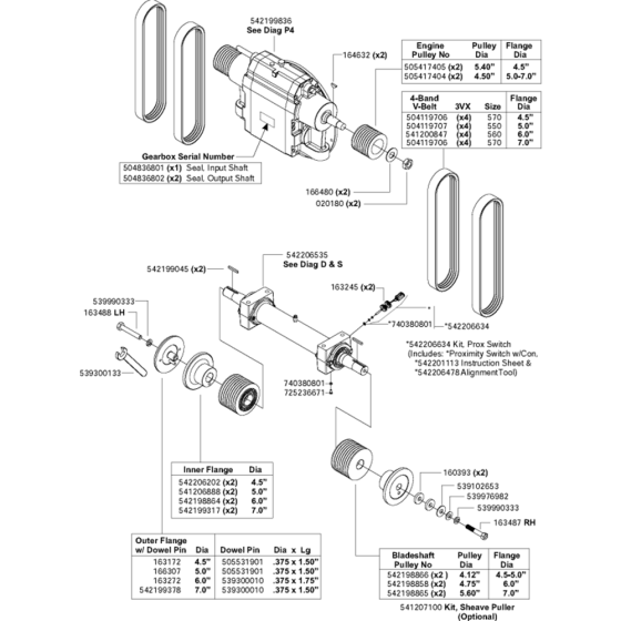 Gearbox - Blade Shaft, 3-Speed Assembly for Husqvarna FS6800 YAN T3 Floor Saw