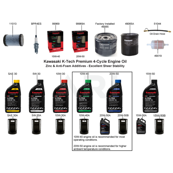 Maintenance Parts for Kawasaki FT651V Engine