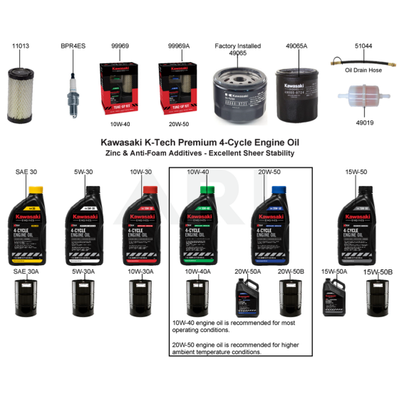 Maintenance Parts for Kawasaki FX600V Engine