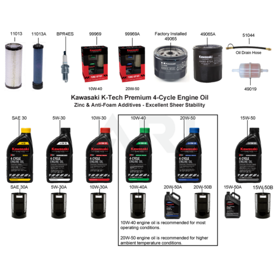 Maintenance Parts for Kawasaki FX651V Engine