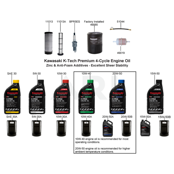 Maintenance Parts for Kawasaki FX921V Engine