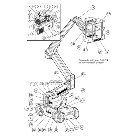 Label Locations Assembly