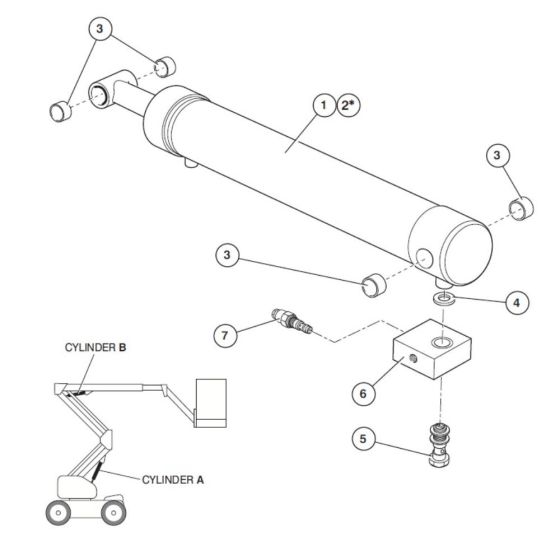 Lift and Luffing Cylinders