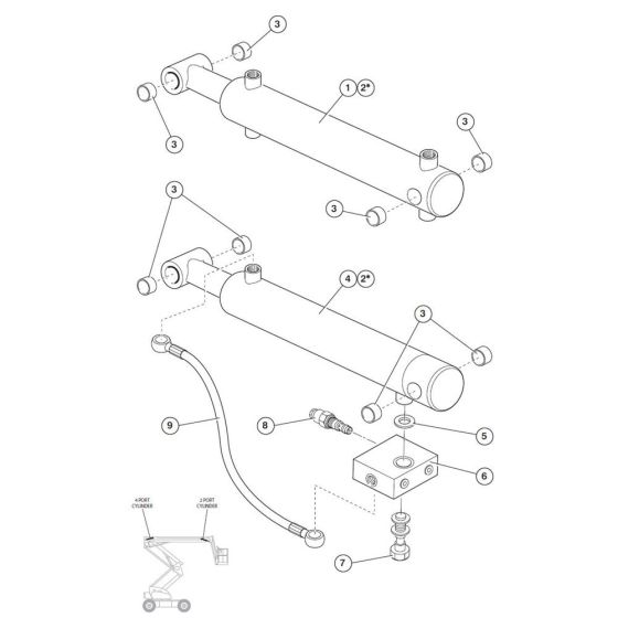 Levelling Cylinders for Niftylift