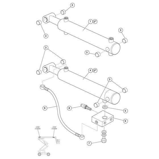 Levelling Cylinders for Niftylift