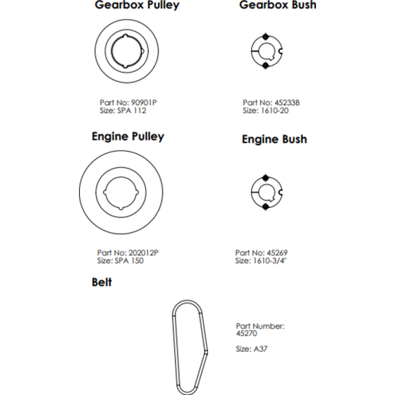 Upgraded Pulleys, Bushes & Belt Assembly for Camon LA20 Lawn Aerators