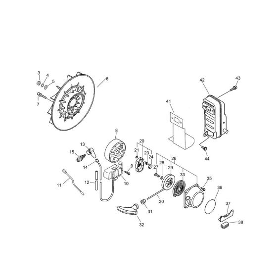 Starter, Magneto, Muffler