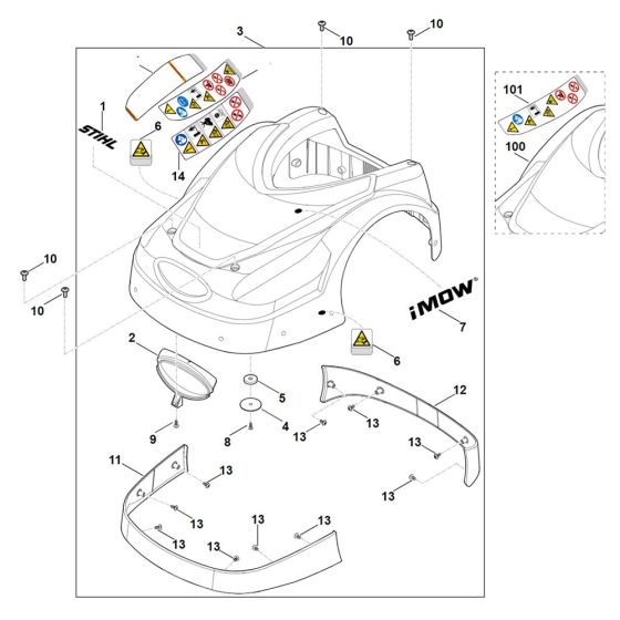 Machine Cover for Stihl RMI 422.2