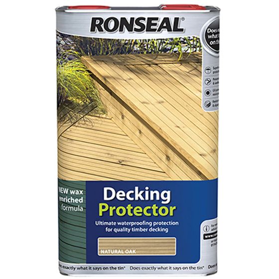 Decking Protector