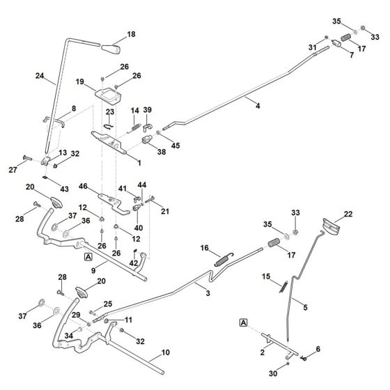 Brake & Gearbox Control