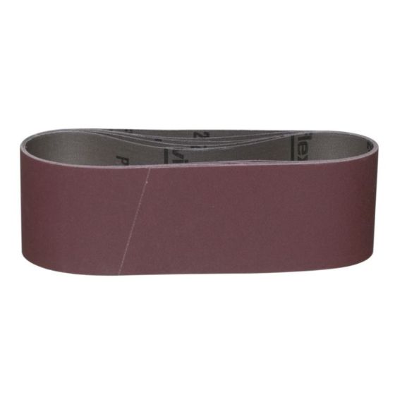 Milwaukee Sanding Belts