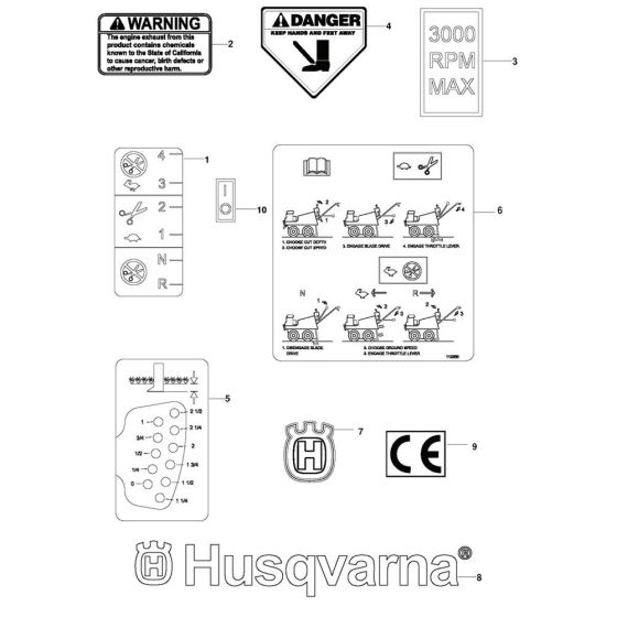 Husqvarna SC18A CE Decals